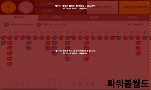 파워볼