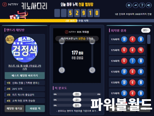 파워볼게임